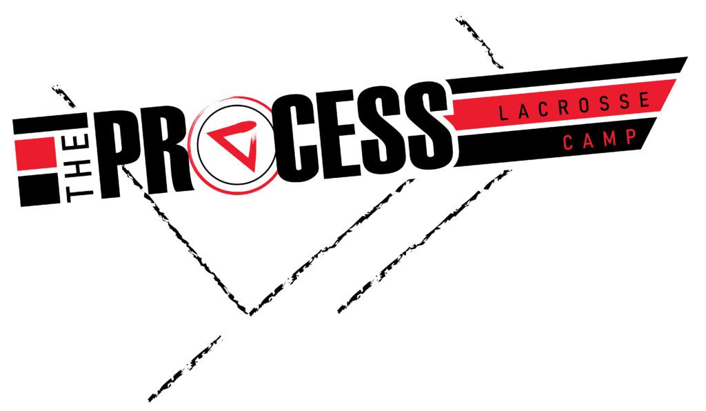 A logo of process labs